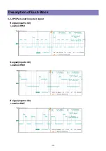 Предварительный просмотр 13 страницы Daewoo DLT-26C2, DLT-26C3, DLT-32C1, Service Manual