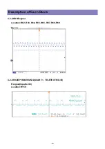 Предварительный просмотр 15 страницы Daewoo DLT-26C2, DLT-26C3, DLT-32C1, Service Manual