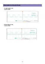 Предварительный просмотр 16 страницы Daewoo DLT-26C2, DLT-26C3, DLT-32C1, Service Manual