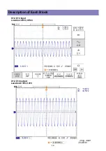 Предварительный просмотр 18 страницы Daewoo DLT-26C2, DLT-26C3, DLT-32C1, Service Manual