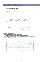 Предварительный просмотр 30 страницы Daewoo DLT-26C2, DLT-26C3, DLT-32C1, Service Manual