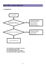 Предварительный просмотр 38 страницы Daewoo DLT-26C2, DLT-26C3, DLT-32C1, Service Manual