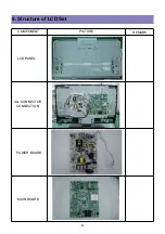 Предварительный просмотр 41 страницы Daewoo DLT-26C2, DLT-26C3, DLT-32C1, Service Manual