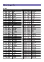 Предварительный просмотр 52 страницы Daewoo DLT-26C2, DLT-26C3, DLT-32C1, Service Manual