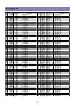 Предварительный просмотр 53 страницы Daewoo DLT-26C2, DLT-26C3, DLT-32C1, Service Manual