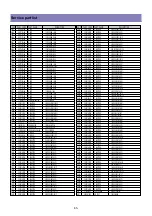 Предварительный просмотр 55 страницы Daewoo DLT-26C2, DLT-26C3, DLT-32C1, Service Manual