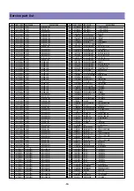 Предварительный просмотр 60 страницы Daewoo DLT-26C2, DLT-26C3, DLT-32C1, Service Manual