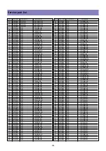 Предварительный просмотр 64 страницы Daewoo DLT-26C2, DLT-26C3, DLT-32C1, Service Manual