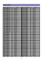 Предварительный просмотр 73 страницы Daewoo DLT-26C2, DLT-26C3, DLT-32C1, Service Manual