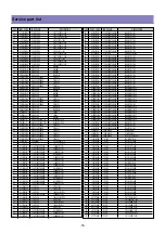 Предварительный просмотр 76 страницы Daewoo DLT-26C2, DLT-26C3, DLT-32C1, Service Manual