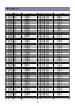 Предварительный просмотр 78 страницы Daewoo DLT-26C2, DLT-26C3, DLT-32C1, Service Manual