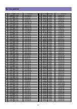 Предварительный просмотр 81 страницы Daewoo DLT-26C2, DLT-26C3, DLT-32C1, Service Manual