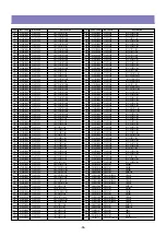 Предварительный просмотр 84 страницы Daewoo DLT-26C2, DLT-26C3, DLT-32C1, Service Manual