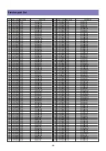 Предварительный просмотр 86 страницы Daewoo DLT-26C2, DLT-26C3, DLT-32C1, Service Manual