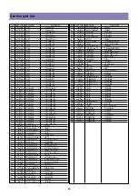 Предварительный просмотр 88 страницы Daewoo DLT-26C2, DLT-26C3, DLT-32C1, Service Manual