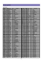 Предварительный просмотр 89 страницы Daewoo DLT-26C2, DLT-26C3, DLT-32C1, Service Manual