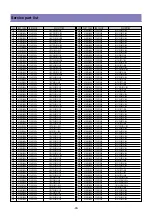 Предварительный просмотр 90 страницы Daewoo DLT-26C2, DLT-26C3, DLT-32C1, Service Manual