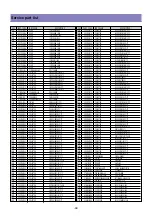 Предварительный просмотр 92 страницы Daewoo DLT-26C2, DLT-26C3, DLT-32C1, Service Manual