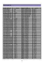 Предварительный просмотр 94 страницы Daewoo DLT-26C2, DLT-26C3, DLT-32C1, Service Manual