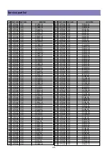 Предварительный просмотр 95 страницы Daewoo DLT-26C2, DLT-26C3, DLT-32C1, Service Manual