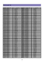 Предварительный просмотр 96 страницы Daewoo DLT-26C2, DLT-26C3, DLT-32C1, Service Manual