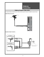 Предварительный просмотр 11 страницы Daewoo DLT-32G1 Instruction Manual