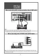 Предварительный просмотр 14 страницы Daewoo DLT-32G1 Instruction Manual