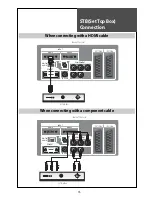 Предварительный просмотр 15 страницы Daewoo DLT-32G1 Instruction Manual