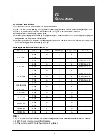 Предварительный просмотр 17 страницы Daewoo DLT-32G1 Instruction Manual