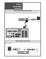 Предварительный просмотр 18 страницы Daewoo DLT-32G1 Instruction Manual