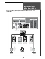 Предварительный просмотр 19 страницы Daewoo DLT-32G1 Instruction Manual