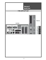 Предварительный просмотр 21 страницы Daewoo DLT-32G1 Instruction Manual