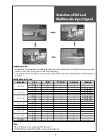 Предварительный просмотр 41 страницы Daewoo DLT-32G1 Instruction Manual