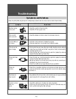 Предварительный просмотр 54 страницы Daewoo DLT-32G1 Instruction Manual