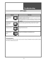 Предварительный просмотр 55 страницы Daewoo DLT-32G1 Instruction Manual