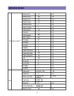 Предварительный просмотр 11 страницы Daewoo DLT - 42G1LTBD Service Manual