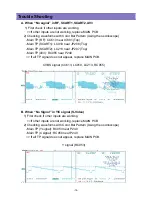 Предварительный просмотр 14 страницы Daewoo DLT - 42G1LTBD Service Manual