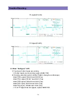 Предварительный просмотр 16 страницы Daewoo DLT - 42G1LTBD Service Manual