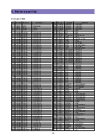 Предварительный просмотр 38 страницы Daewoo DLT - 42G1LTBD Service Manual