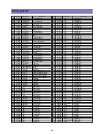 Предварительный просмотр 39 страницы Daewoo DLT - 42G1LTBD Service Manual