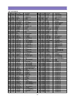 Предварительный просмотр 41 страницы Daewoo DLT - 42G1LTBD Service Manual