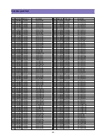 Предварительный просмотр 42 страницы Daewoo DLT - 42G1LTBD Service Manual