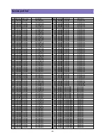 Предварительный просмотр 43 страницы Daewoo DLT - 42G1LTBD Service Manual