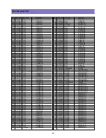 Предварительный просмотр 45 страницы Daewoo DLT - 42G1LTBD Service Manual