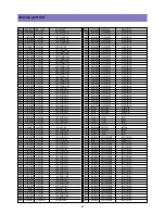 Предварительный просмотр 47 страницы Daewoo DLT - 42G1LTBD Service Manual