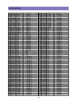 Предварительный просмотр 49 страницы Daewoo DLT - 42G1LTBD Service Manual