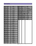 Предварительный просмотр 52 страницы Daewoo DLT - 42G1LTBD Service Manual