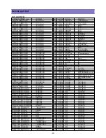 Предварительный просмотр 53 страницы Daewoo DLT - 42G1LTBD Service Manual