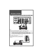 Предварительный просмотр 14 страницы Daewoo DLT-42U1/G1FH Instruction Manual