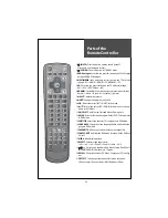 Предварительный просмотр 23 страницы Daewoo DLT-42U1/G1FH Instruction Manual